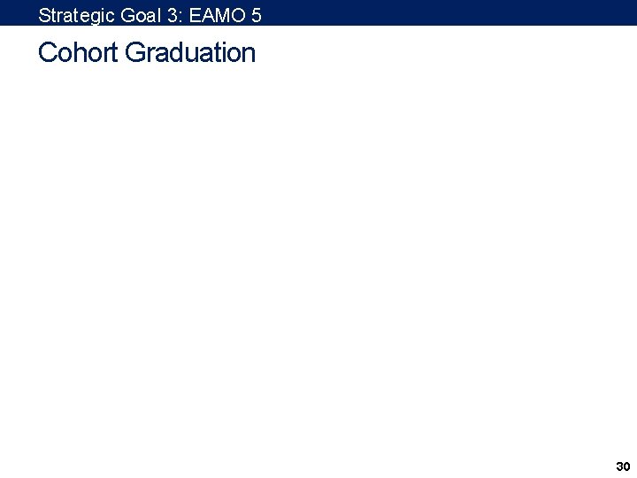 Strategic Goal 3: EAMO 5 Cohort Graduation 30 