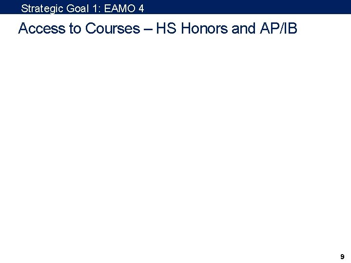 Strategic Goal 1: EAMO 4 Access to Courses – HS Honors and AP/IB 9