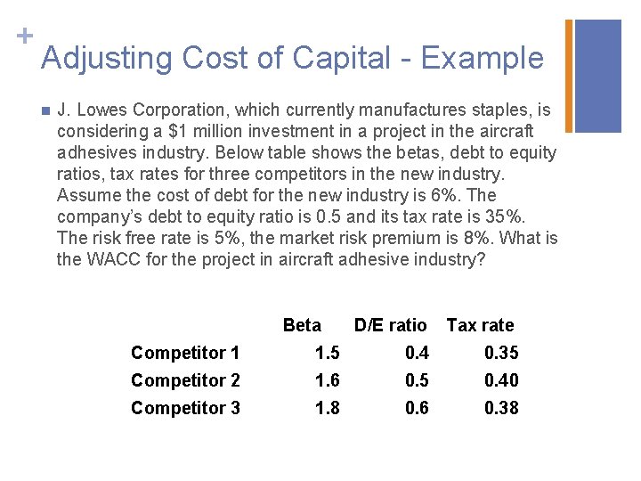 + Adjusting Cost of Capital - Example n J. Lowes Corporation, which currently manufactures