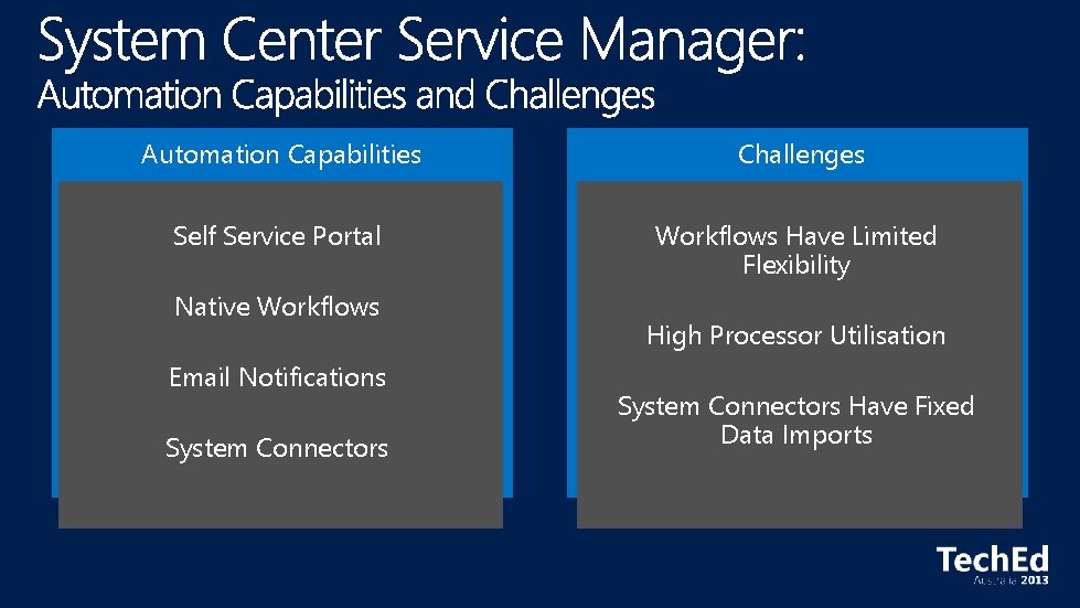 Automation Capabilities Challenges Self Service Portal Workflows Have Limited Flexibility Native Workflows Email Notifications