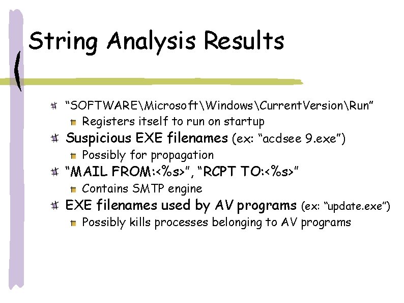 String Analysis Results “SOFTWAREMicrosoftWindowsCurrent. VersionRun” Registers itself to run on startup Suspicious EXE filenames String Analysis Results “SOFTWAREMicrosoftWindowsCurrent. VersionRun” Registers itself to run on startup Suspicious EXE filenames