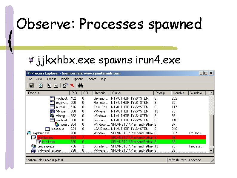 Observe: Processes spawned jjkxhbx. exe spawns irun 4. exe Observe: Processes spawned jjkxhbx. exe spawns irun 4. exe