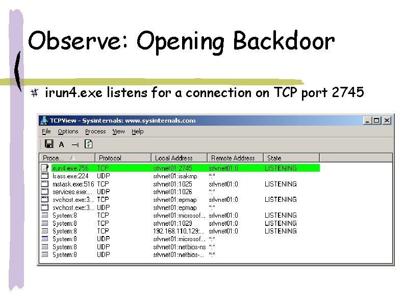 Observe: Opening Backdoor irun 4. exe listens for a connection on TCP port 2745 Observe: Opening Backdoor irun 4. exe listens for a connection on TCP port 2745