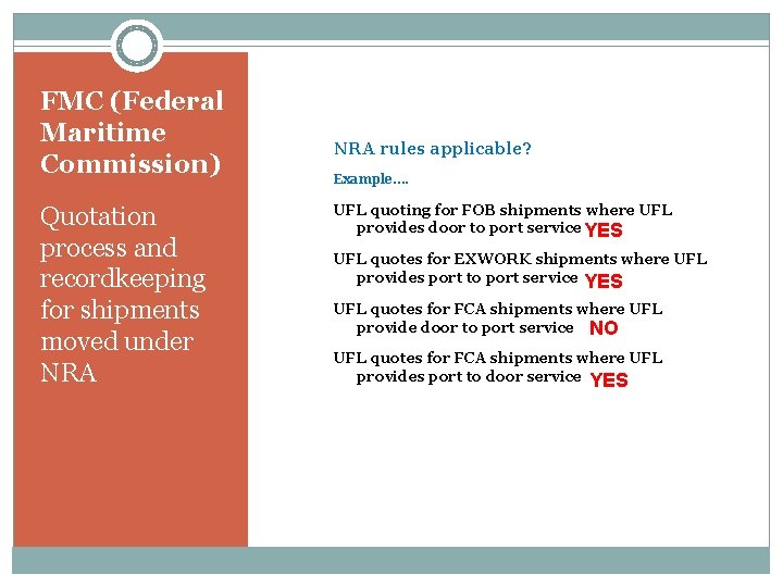 FMC (Federal Maritime Commission) Quotation process and recordkeeping for shipments moved under NRA rules