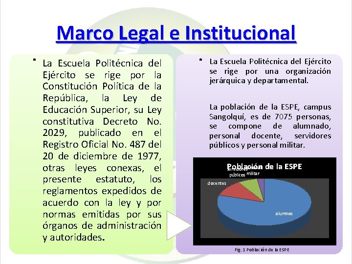 La Escuela Politécnica del Ejército se rige por la Constitución Política de la República,