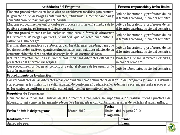Actividades del Programa Persona responsable y fecha límite Elaborar procedimientos en los cuales se