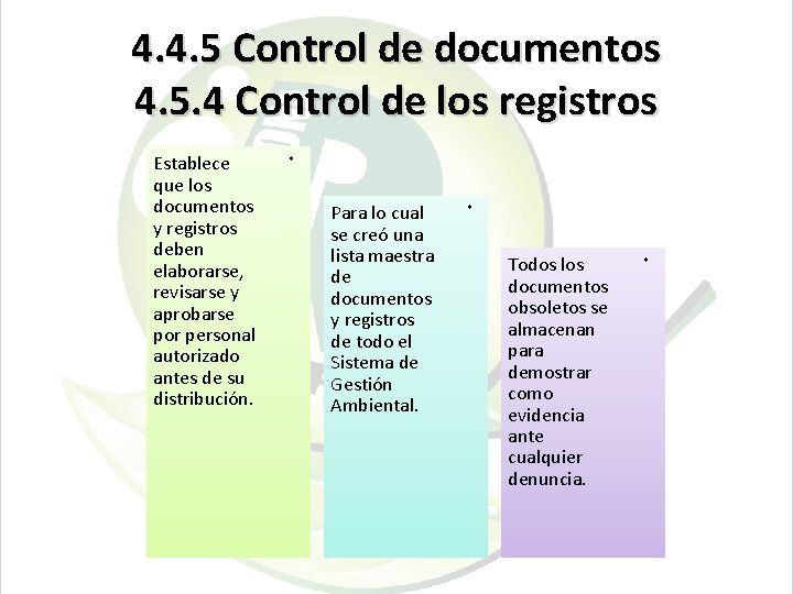 Para lo cual se creó una lista maestra de documentos y registros de todo