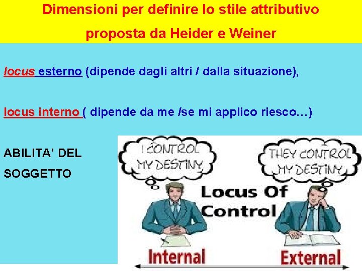 Dimensioni per definire lo stile attributivo proposta da Heider e Weiner locus esterno (dipende