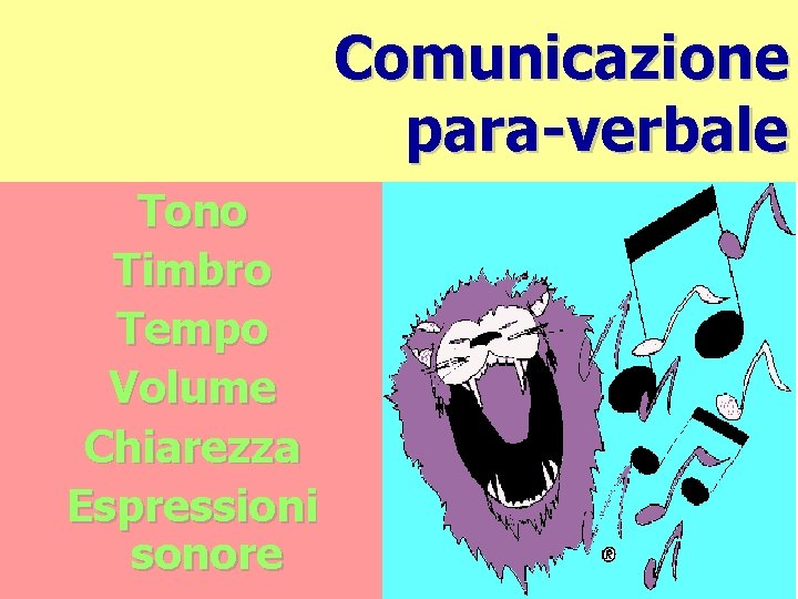 Comunicazione para-verbale Tono Timbro Tempo Volume Chiarezza Espressioni sonore 