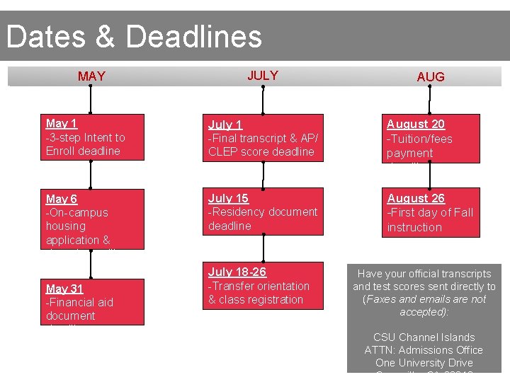 Dates & Deadlines JULY MAY May 1 -3 -step Intent to Enroll deadline July