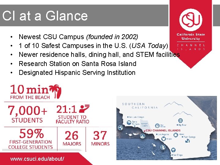 CI at a Glance • • • Newest CSU Campus (founded in 2002) 1