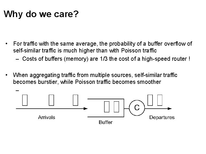 Why do we care? • For traffic with the same average, the probability of