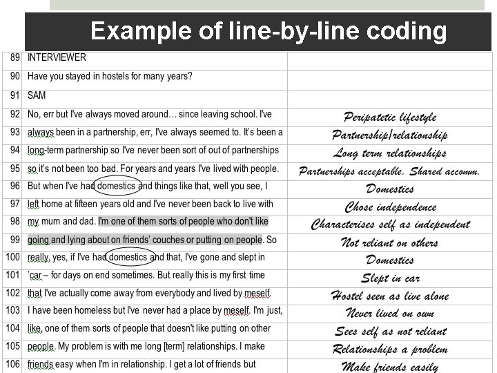 Example of line-by-line coding 44 