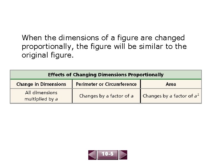 When the dimensions of a figure are changed proportionally, the figure will be similar