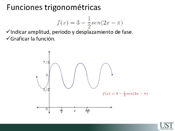 Funciones trigonométricas üIndicar amplitud, período y desplazamiento de fase. üGraficar la función. 