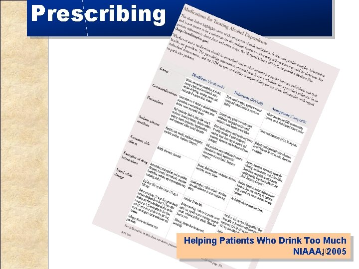 Prescribing Helping Patients Who Drink Too Much 10 NIAAA, 2005 