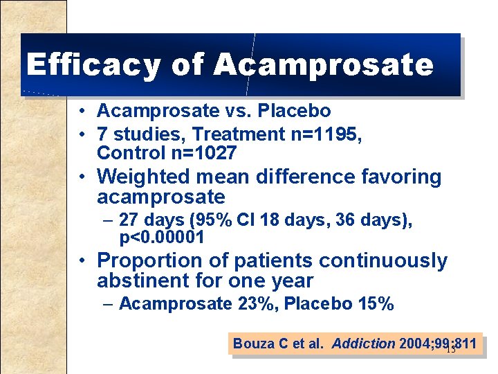 Efficacy of Acamprosate • Acamprosate vs. Placebo • 7 studies, Treatment n=1195, Control n=1027