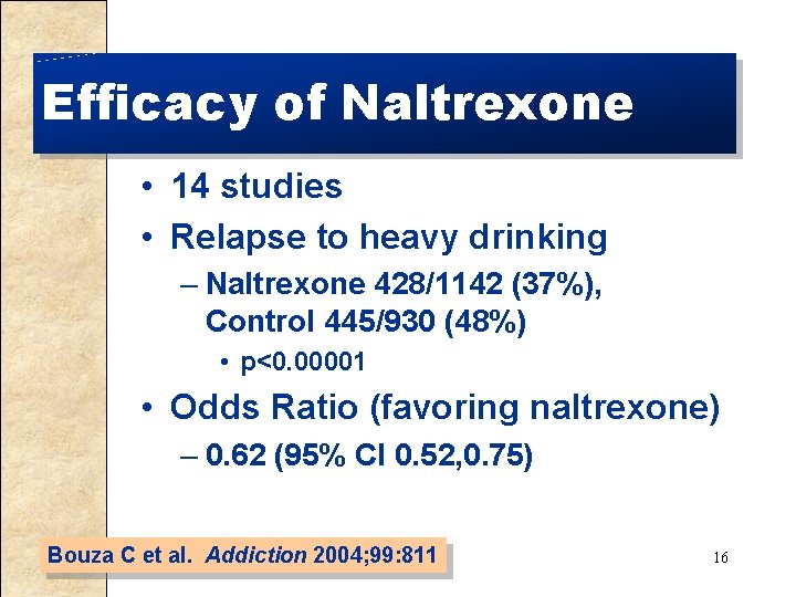 Efficacy of Naltrexone • 14 studies • Relapse to heavy drinking – Naltrexone 428/1142