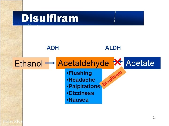 Disulfiram ADH Ethanol ALDH Acetaldehyde Acetate • Flushing m a r fi l •