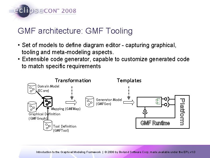 GMF architecture: GMF Tooling • Set of models to define diagram editor - capturing