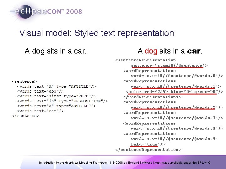 Visual model: Styled text representation A dog sits in a car. <sentence. Representation sentence="s.