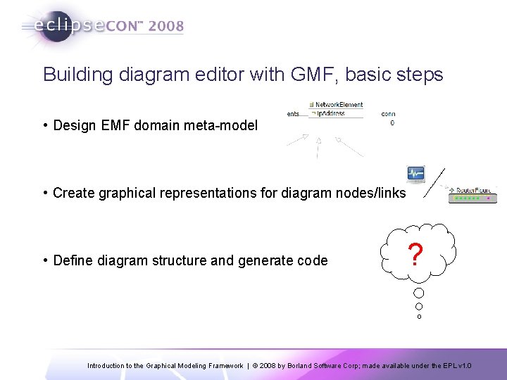 Building diagram editor with GMF, basic steps • Design EMF domain meta-model • Create