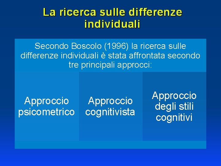 La ricerca sulle differenze individuali Secondo Boscolo (1996) la ricerca sulle differenze individuali è