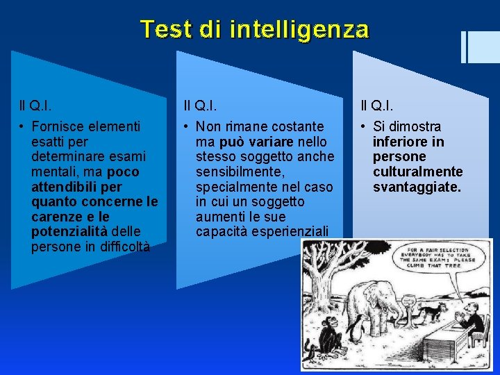 Test di intelligenza Il Q. I. • Fornisce elementi esatti per determinare esami mentali,