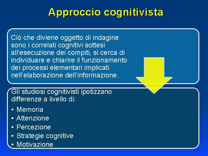 Approccio cognitivista Ciò che diviene oggetto di indagine sono i correlati cognitivi sottesi all’esecuzione