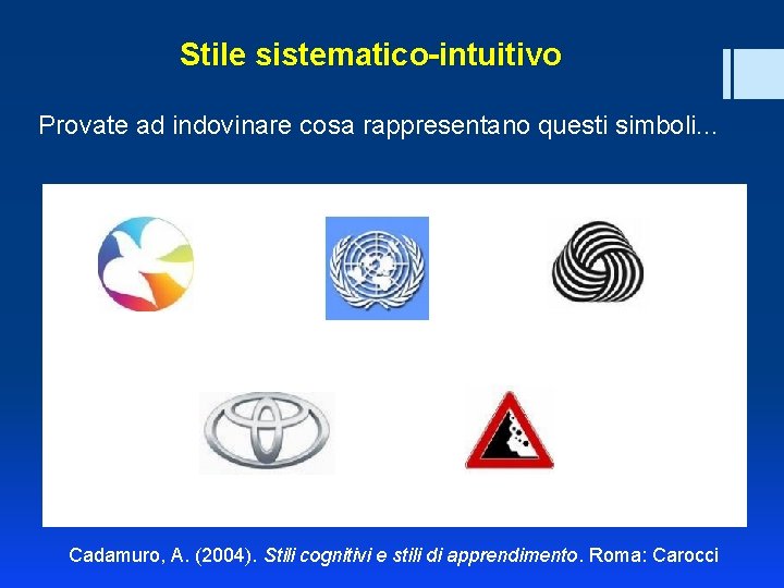 Stile sistematico-intuitivo Provate ad indovinare cosa rappresentano questi simboli. . . Cadamuro, A. (2004).