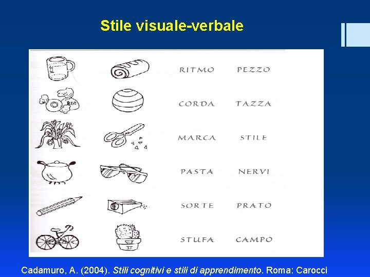 Stile visuale-verbale Cadamuro, A. (2004). Stili cognitivi e stili di apprendimento. Roma: Carocci 