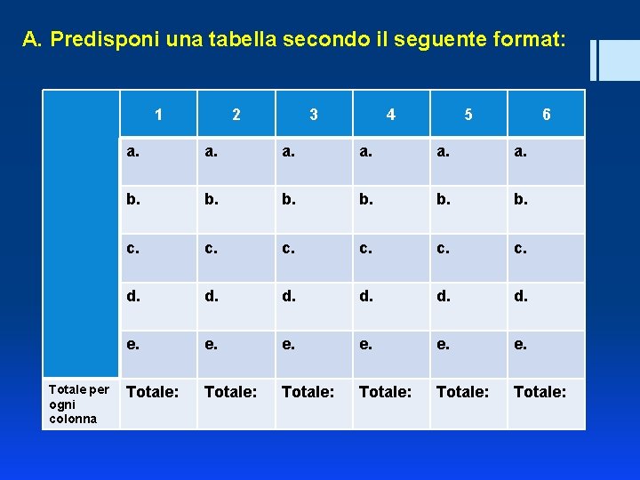 A. Predisponi una tabella secondo il seguente format: 1 Totale per ogni colonna 2