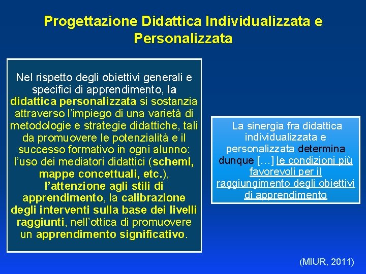 Progettazione Didattica Individualizzata e Personalizzata Nel rispetto degli obiettivi generali e specifici di apprendimento,