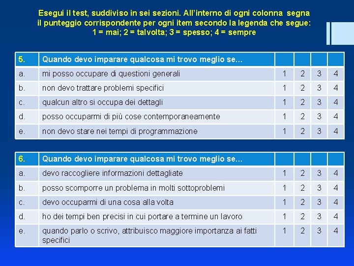 Esegui il test, suddiviso in sei sezioni. All’interno di ogni colonna segna il punteggio