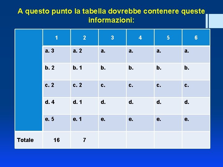 A questo punto la tabella dovrebbe contenere queste informazioni: 1 Totale 2 3 4