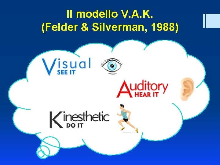 Il modello V. A. K. (Felder & Silverman, 1988) 