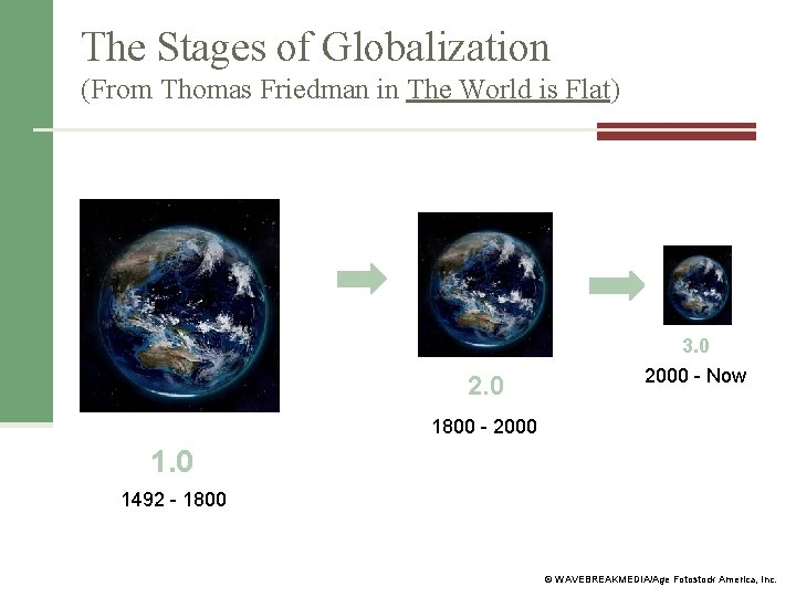 The Stages of Globalization (From Thomas Friedman in The World is Flat) 3. 0 The Stages of Globalization (From Thomas Friedman in The World is Flat) 3. 0