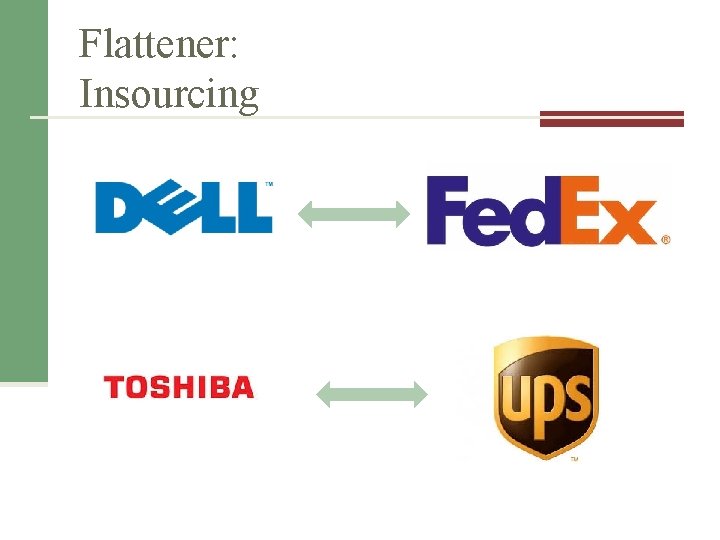 Flattener: Insourcing Flattener: Insourcing