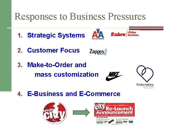 Responses to Business Pressures 1. Strategic Systems 2. Customer Focus 3. Make-to-Order and mass Responses to Business Pressures 1. Strategic Systems 2. Customer Focus 3. Make-to-Order and mass