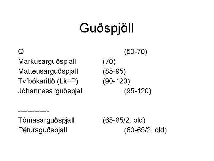 Guðspjöll Q Markúsarguðspjall Matteusarguðspjall Tvíbókaritið (Lk+P) Jóhannesarguðspjall (50 -70) (85 -95) (90 -120) (95