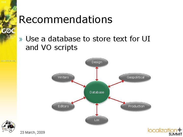 Recommendations » Use a database to store text for UI and VO scripts Design