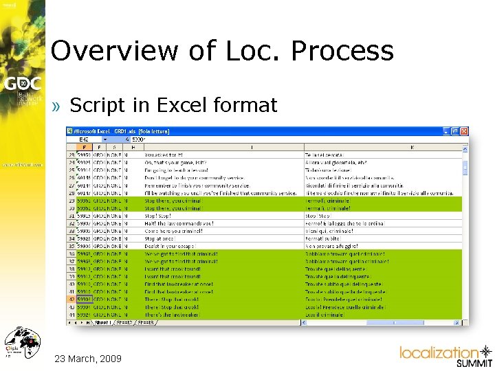 Overview of Loc. Process » Script in Excel format 23 March, 2009 