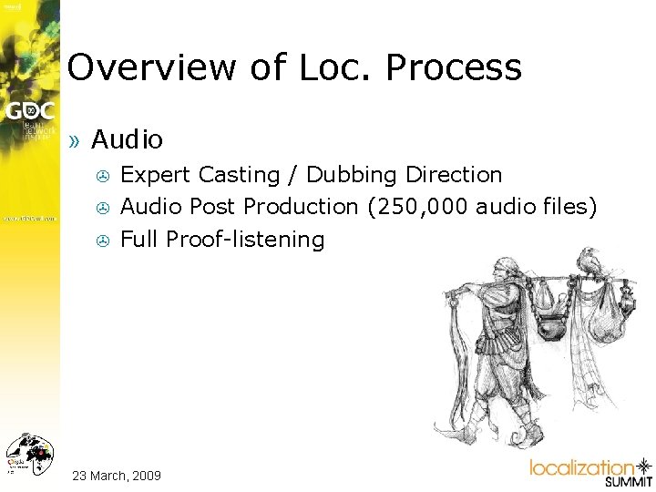 Overview of Loc. Process » Audio > > > Expert Casting / Dubbing Direction