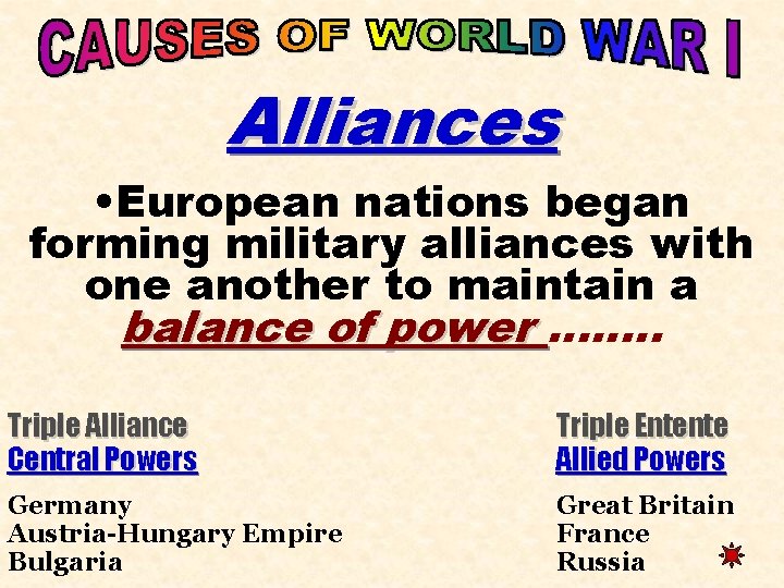 Alliances • European nations began forming military alliances with one another to maintain a