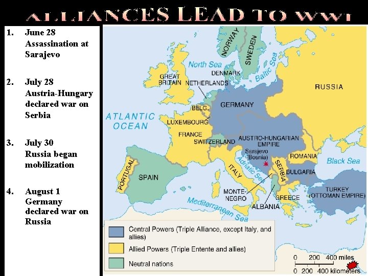 1. June 28 Assassination at Sarajevo 2. July 28 Austria-Hungary declared war on Serbia