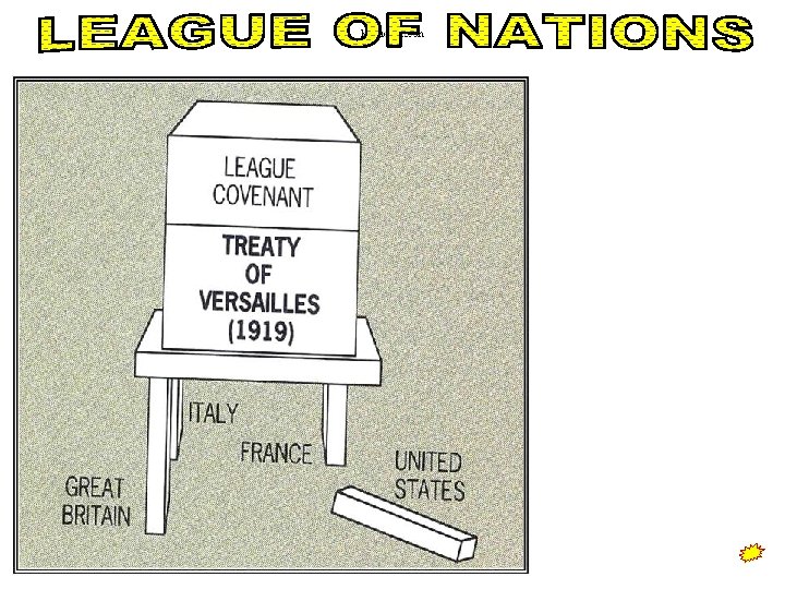 league cartoon • Without the assistance of the United States the League of Nations