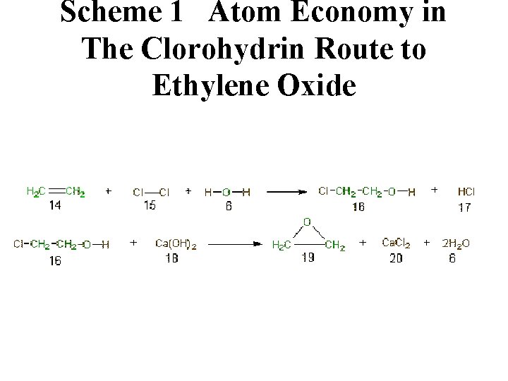 Scheme 1 Atom Economy in The Clorohydrin Route to Ethylene Oxide 