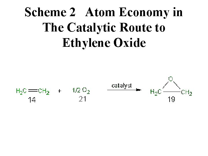 Scheme 2 Atom Economy in The Catalytic Route to Ethylene Oxide 