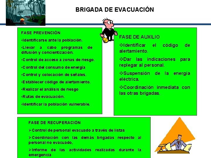 BRIGADA DE EVACUACIÓN FASE PREVENCIÓN FASE DE AUXILIO • Identificarse ante la población. •