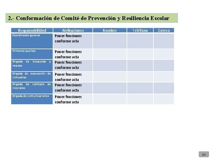 2. - Conformación de Comité de Prevención y Resiliencia Escolar Responsabilidad Coordinador general Primeros